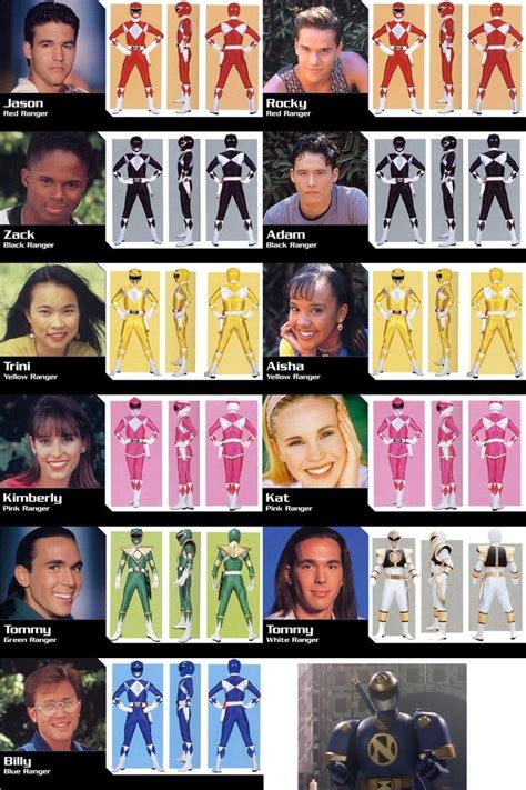power rangers character|power rangers all characters.